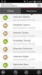 Mary Kay InTouch Belarus