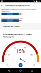 Мобильное приложение Мой ММК