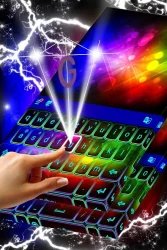 Цветные темы для клавиатуры