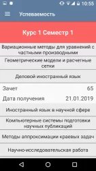 Личный кабинет студента СВФУ