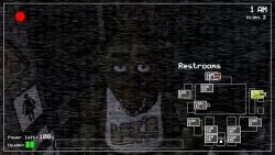Five Nights at Freddy's (FNAF)