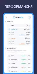 Спидтест - проверка скорости интернета