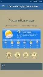 Сетевой город: образование