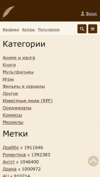 Фикбукс книга фанфиков