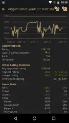 Lichess — шахматы