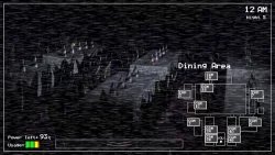 Five Nights at Freddy's (FNAF)