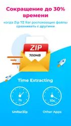Aрхиваторы Zip Rar распаковщик