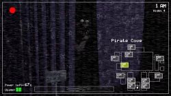 Five Nights at Freddy's (FNAF)