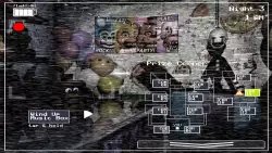 Five Nights at Freddy's 2 (FNaF 2)
