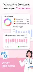 Женский календарь месячных