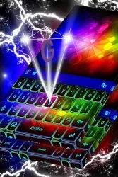 Цветные темы для клавиатуры