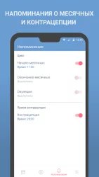 Женский календарь месячных, овуляции