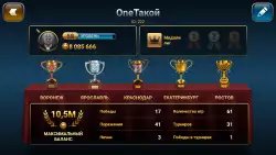 Переводной Дурак: чемпионат