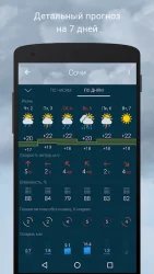 Gismeteo