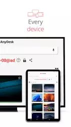 AnyDesk - удаленный доступ
