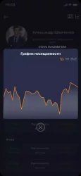VK Checker