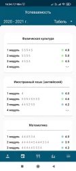 Школьный дневник ELSCHOOL
