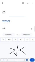 Google переводчик