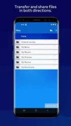 TeamViewer - удаленный доступ