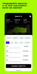 Мой Tele2