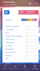 Мой дневник
