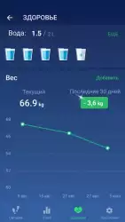 Шагомер - счетчик шагов