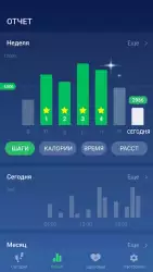 Шагомер - счетчик шагов