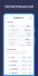 Спидтест - проверка скорости интернета
