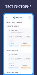 Спидтест - проверка скорости интернета