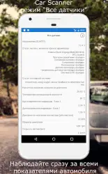 Car Scanner ELM OBD2