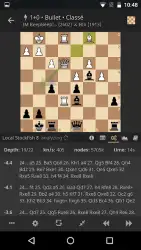 Lichess — шахматы
