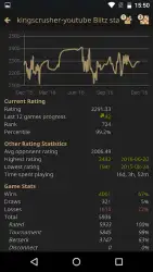 Lichess — шахматы
