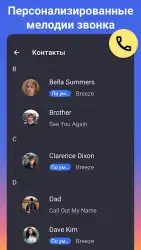 Обрезка музыки: редактор