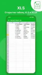 Документ: PDF, XLS, DOC, PPT