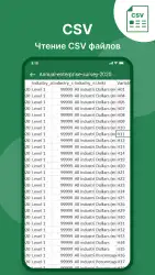 Документ: PDF, XLS, DOC, PPT