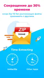Aрхиваторы Zip Rar распаковщик